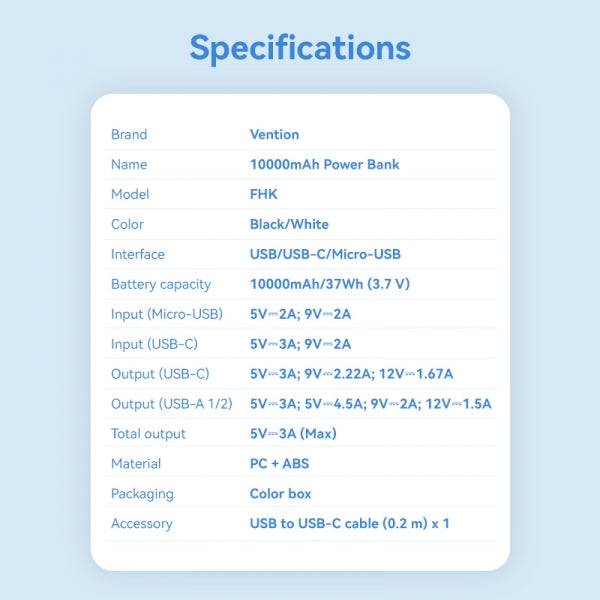 Vention Power Bank 10000mAh 22.5W USB (C+A+A) con Display LED