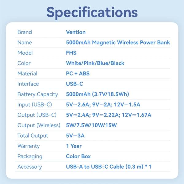 Vention Power Bank 5000mAh Magnetico Wireless - Ricarica Rapida 20W - USB-C Dual - Display Luminoso - Colore Rosa