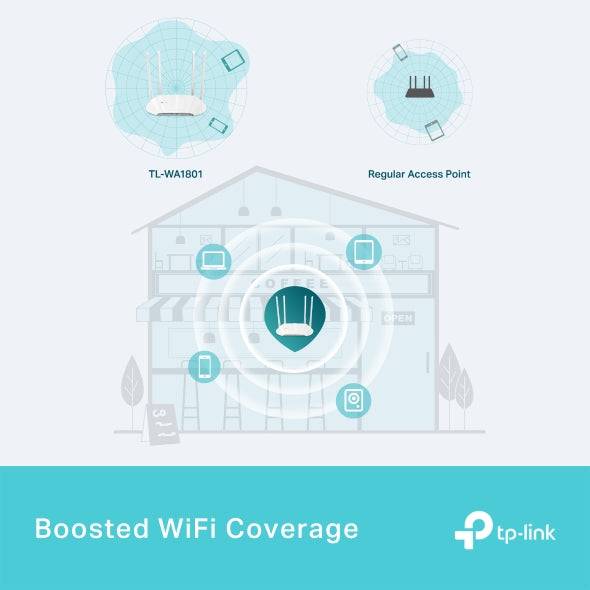 TP-Link TL-WA1801 Punto di Accesso Doppia Banda - PoE - Velocità fino a 1.8Gbps - 4 Antenne Fisse - WiFi 6 AX1800 - Ethernet - Colore Bianco