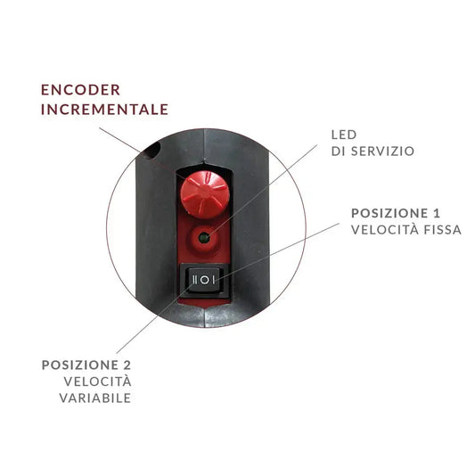 Pannello di controllo con encoder incrementale, LED di servizio, regolatore di velocità a due posizioni, e switch di accensione per scuotitore olive