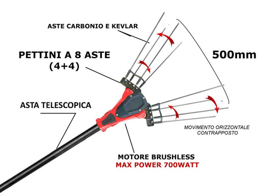 Diagramma del scuotitore con asta telescopica, pettini a 8 aste, motore brushless e asta in carbonio, con indicatore LED di carica