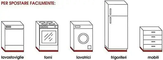 Illustrazione degli elettrodomestici compatibili con carrello estensibile: lavastoviglie, forni, lavatrici, frigoriferi e mobili.