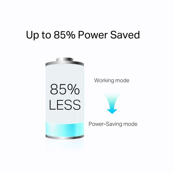 TP-Link Kit Avviamento AV1000 Gigabit Powerline con Spina Incorporata