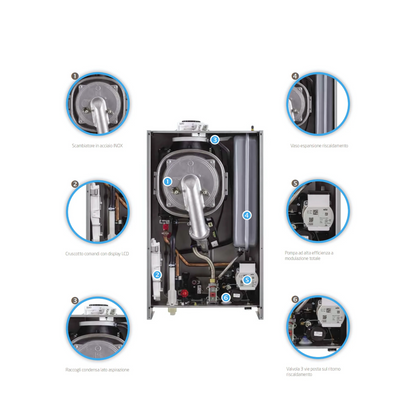 Caldaia Baxi Luna Air WiFi a Condensazione