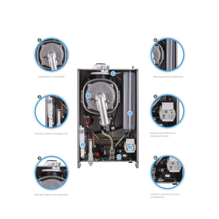 Caldaia Baxi Luna Air WiFi a Condensazione