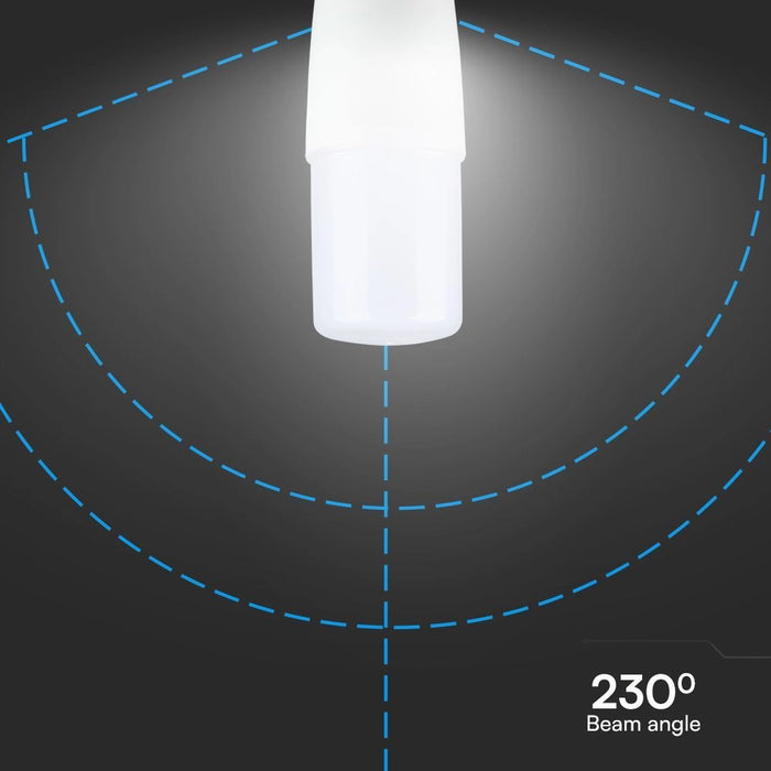 Lampadina LED T37 con angolo di illuminazione di 230°, luce naturale 4000K, ideale per ambienti interni con ampia diffusione luminosa.
