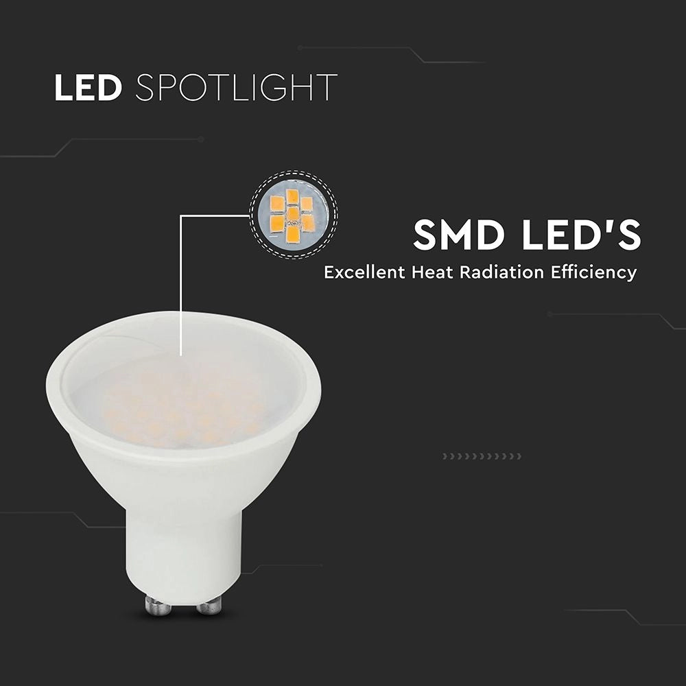Dettaglio del faretto LED GU10 10W con tecnologia SMD LED, alta efficienza di emissione di calore, ideale per ambienti interni moderni.
