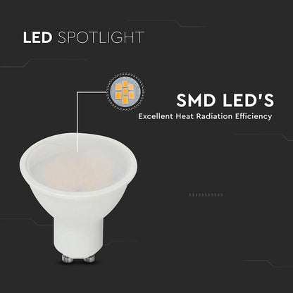 Dettaglio del faretto LED GU10 10W con tecnologia SMD LED, alta efficienza di emissione di calore, ideale per ambienti interni moderni.
