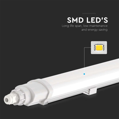 Plafoniera LED V-Tac 18W con LED SMD a lunga durata, basso consumo energetico e manutenzione ridotta per uso intensivo.