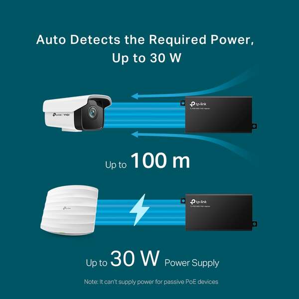 TP-Link Iniettore PoE - 2 Porte Gigabit - Fino a 30W - Plug & Play