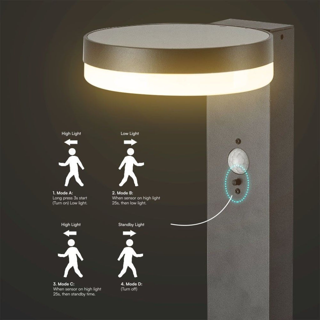 Modalità di funzionamento della Piantana Solare LED 5.5W con Sensore PIR IP54, con accensione automatica e luce calda 3000K per esterni.