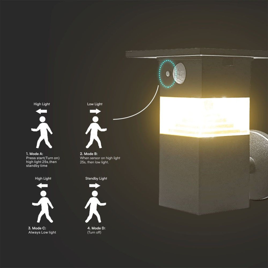 Lampada LED Solare da Giardino 3W con Sensore PIR 3000K IP54 con 4 modalità di illuminazione automatica, ideale per percorsi e cortili.