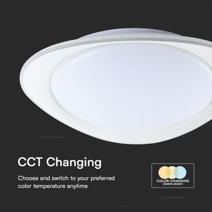 Immagine di plafoniera LED con funzione di cambio colore e dimmerabile tramite telecomando, luce bianca calda e fredda, controllo remoto - SKU: 23594