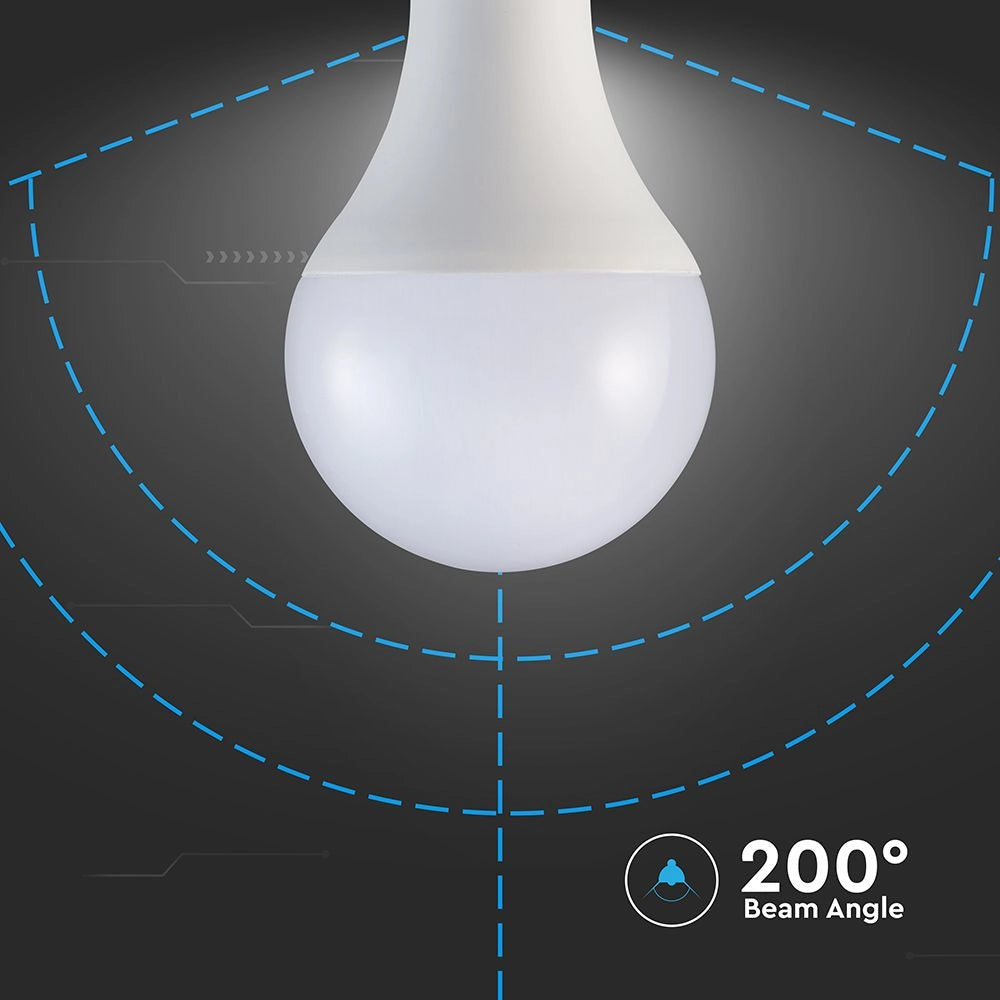 Lampadina LED V-TAC A80 con angolo di emissione di 200°, ideale per un'illuminazione ampia e uniforme in ambienti interni.
