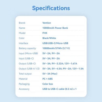 Vention Power Bank 10000mAh 22.5W USB (C+A+A) con Display LED