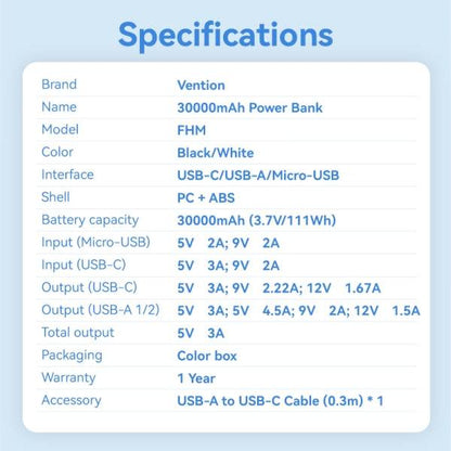 Vention Power Bank 30000mAh - Ricarica Rapida 22.5W - USB-C/USB-A - Display LED - Colore Nero