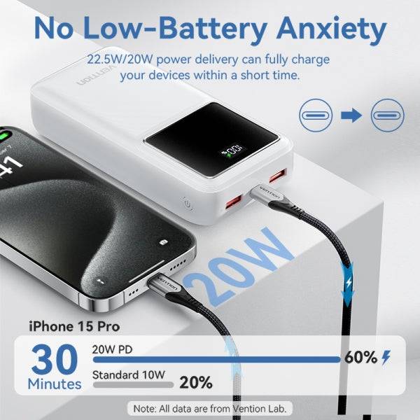 Vention Power Bank 30000mAh - Ricarica Rapida 22.5W - USB-C/USB-A/Micro-USB - Display LED - Leggero e Sicuro - Colore Bianco