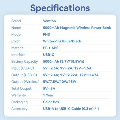 Vention Power Bank 5000mAh Magnetico Wireless - Ricarica Rapida 20W - USB-C Dual - Display Luminoso - Colore Rosa