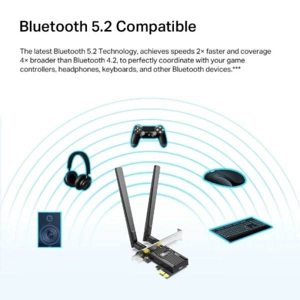 TP-Link Archer TX20E Adattatore PCIe WiFi 6 AX1800 Bluetooth 5.2 con 2 Antenne High Gain