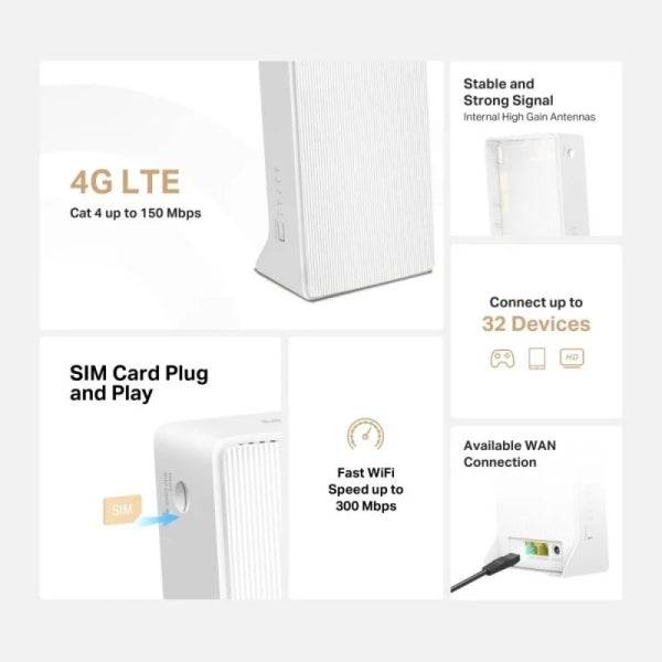 Mercusys Router Wireless 4G LTE 300Mbps - 2 Porte 10/100Mbps - Colore Bianco
