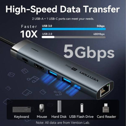 Vention Docking Station 6 in 1 USB-C a HDMI/3xUSB3.0/USB-C 3.2 G1/RJ45/PD 100W - 0.15m - Colore Grigio