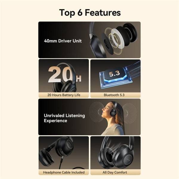 Vention SoundMate S11 Auricolari Bluetooth 5.3 - 20h di Batteria - Microfono - Colore Nero