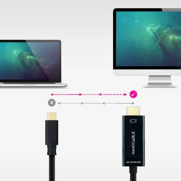 Nanocable Cavo Convertitore USB-C a HDMI 4K@60HZ - USB-C/M-HDMI/M - 5M - Colore Nero