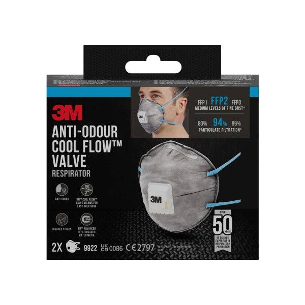 3M Confezione 2 Mascherine Protezione Particelle FFP2 - Monouso - con Valvola - per Livelli Medi di Particelle - Colore Grigio