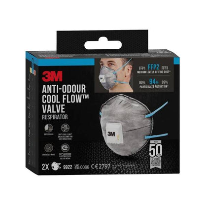3M Confezione 2 Mascherine Protezione Particelle FFP2 - Monouso - con Valvola - per Livelli Medi di Particelle - Colore Grigio
