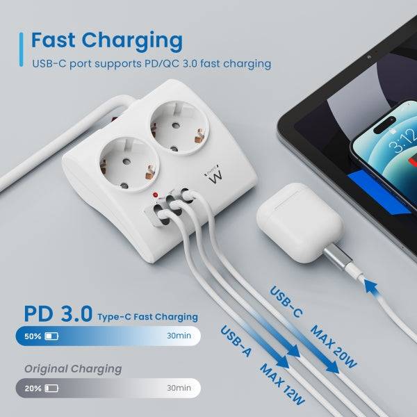 Ewent Ciabatta da Scrivania 5 Prese - 2x Schuko 16A - 2x USB-A - 1x USB-C - Interruttore On/Off - Cavo 1.5m