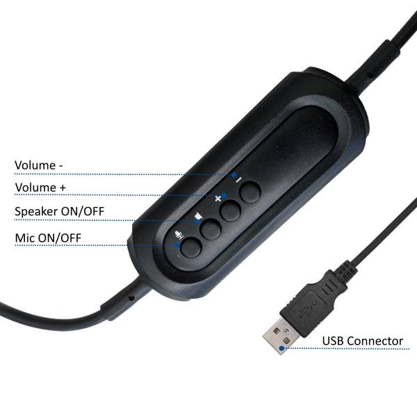 Ewent Cuffie Stereo USB - Microfono Integrato - Cavo Intrecciato Nylon 2m - Colore Nero/Grigio