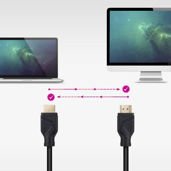 Nanocable Cavo HDMI 2.1 CCS A/M-A/M - Lunghezza 10m - Colore Nero