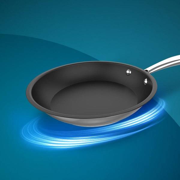 Cecotec Polka Classy Steel Padella Acciaio Inossidabile 24cm - Manico Rivettato - Rivestimento Antiaderente - Adatta al Forno - Compatibile con Induzione - Colore Nero