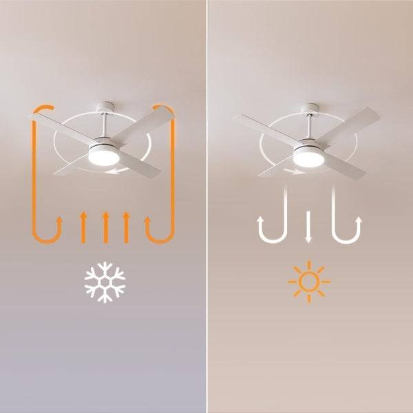 Cecotec EnergySilence Aero 5200 White Line Ventilatore da Soffitto con 4 Pale e Luce LED Integrata - 65W - Diametro 52" - Telecomando - Timer - 3 Velocità - Modalità Inverno - Colore Bianco