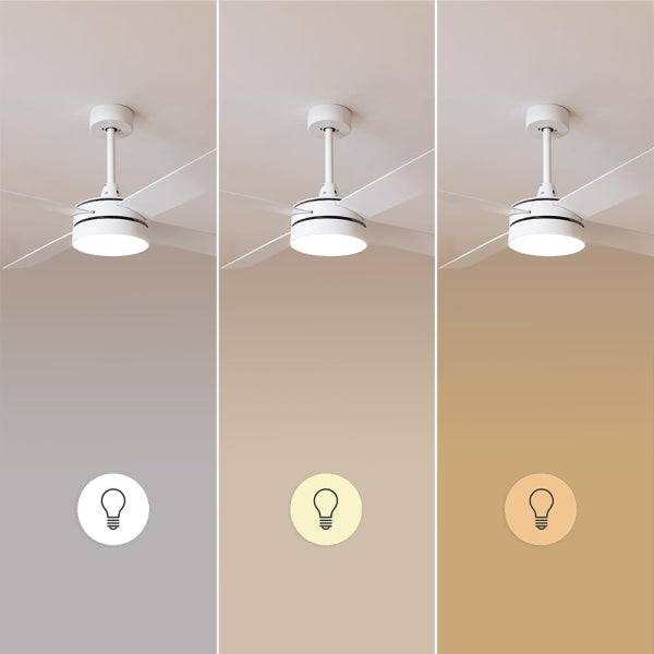 Cecotec EnergySilence Aero 5200 White Line Ventilatore da Soffitto con 4 Pale e Luce LED Integrata - 65W - Diametro 52" - Telecomando - Timer - 3 Velocità - Modalità Inverno - Colore Bianco