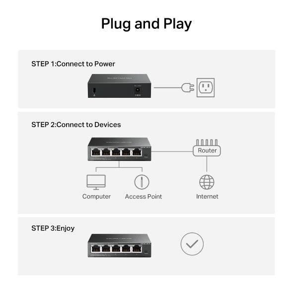 Mercusys MS105GS-M2 Switch 5 Porte 2.5 Gigabit - Multi-Gigabit 10/100/1000/2500 - Negoziazione Automatica - Colore Nero