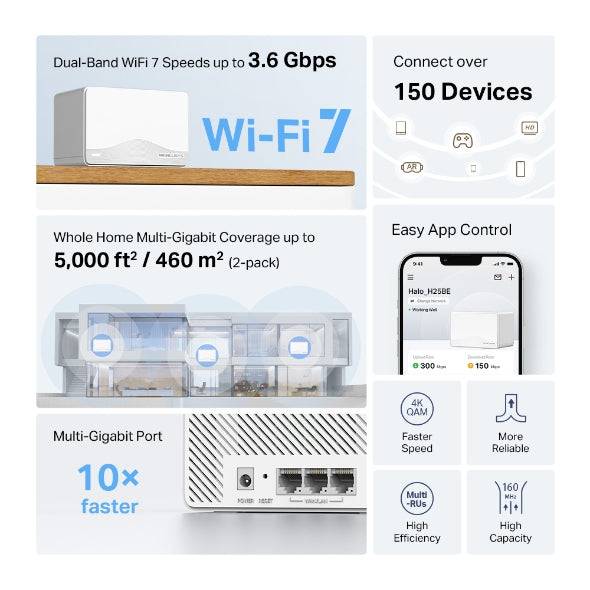 Mercusys Halo H25BE Confezione da 2 Unità Sistema Mesh Wi Fi 7 BE3600 - Cobertura Hasta 460m2 - Velocidad hasta 3600 Mbps - Colore Bianco