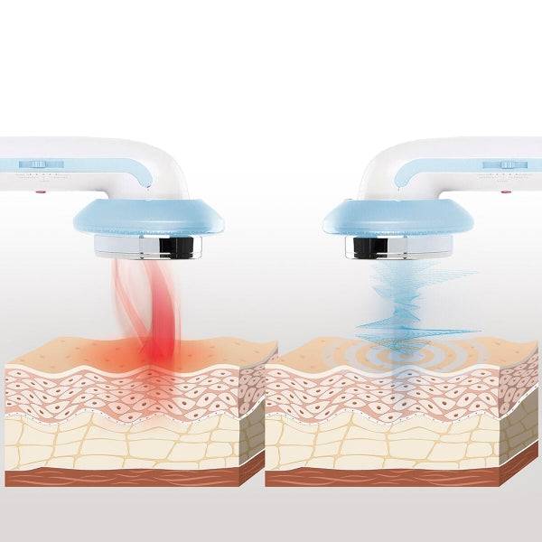 Innovagoods CellyMax Massaggiatore Anticelulitico Cavitazione Ultrasonica 3 in 1 - Infrarossi - Elettrostimolazione EMS - Intensità Regolabile - Uso Corporeo