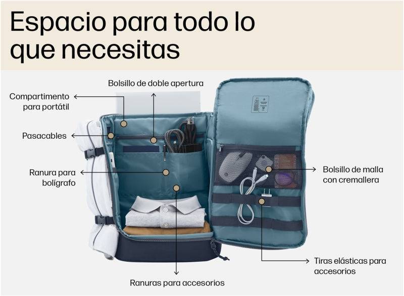 HP Travel Zaino Espandibile per Notebook 15.6" 25‑30L - Poliestere Resistente - Comparto Imbottito - Tasca RFID e Nascosta - Cerniere con Chiusura - Spallacci e Cintura Toracica Imbottiti - Colore Grigio