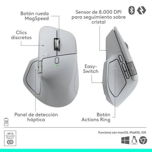 Logitech MX Master 4 Raton Inalambrico Avanzado - Sensor Darkfield 8K DPI - Desplazamiento MagSpeed 1000 Lineas por Segundo - Respuesta Haptica Personalizable Haptic Sense - Bluetooth y Logi Bolt