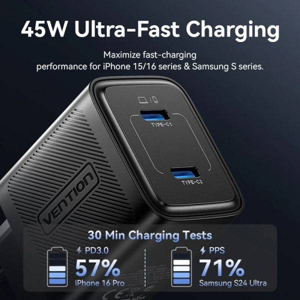 Vention Caricabatterie da Parete - 45W - GaN - 2xUSB-C - Power Delivery 3.0 - Qualcomm 3.0 - Ricarica Rapida - Colore Nero