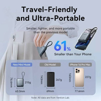 Vention Mini Power Bank 10000mAh - Potenza di Uscita fino a 35W - Cavo USB-C Integrato - Power Delivery - Tecnologia PPS - Colore Grigio