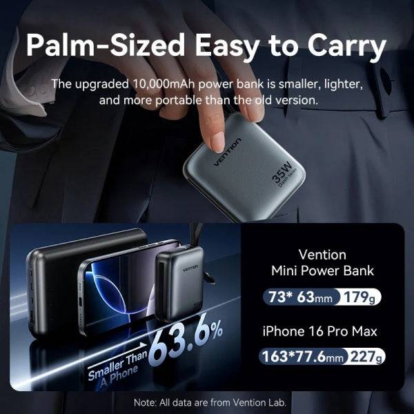 Vention Mini Powerbank da 10000mAh - Potenza di Uscita fino a 35W - Cavo USB-C e Lightning Integrato - Display Digitale - Colore Grigio