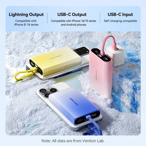 Vention Powerbank da 10000mAh - Potenza di Uscita fino a 22.5W - USB-A - USB-C - Display - Torcia LED Integrata - Idoneo per Viaggi Aerei - 108x68x22mm