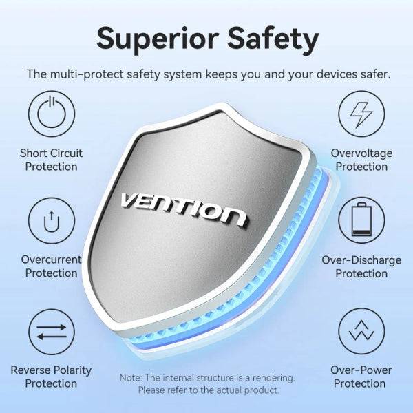 Vention Power Bank 10000mAh - Potenza di Uscita fino a 22.5W - USB-A - USB-C - Display LED - Cavo USB-C 17cm - Idoneo per Viaggi Aerei