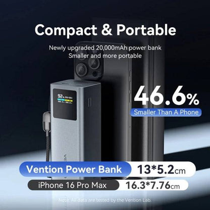 Vention Powerbank 20000mAh - Potenza di Uscita fino a 100W - Power Delivery - USB-A - USB-C - Display TFT - Tecnologia PPS e UFCS - Colore Grigio