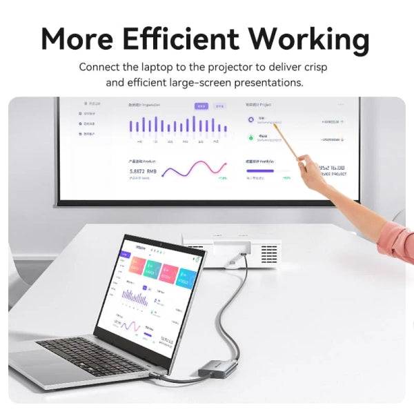Vention Adattatore USB-C a HDMI - Funzione Estensione o Duplicazione - Cavo 15cm - Risoluzione 4K - Alluminio e ABS - Colore Grigio