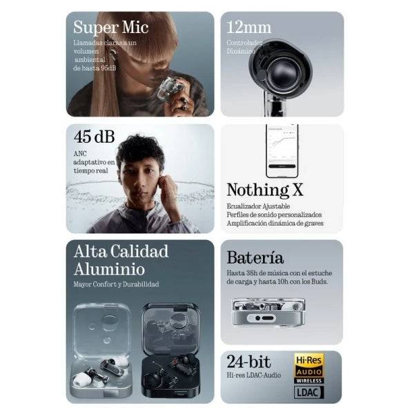 Nothing Ear (3) Auriculares Bluetooth TWS - Cancelacion de Ruido ANC - Driver Dinamico 12mm - Hasta 38 Horas Reproduccion