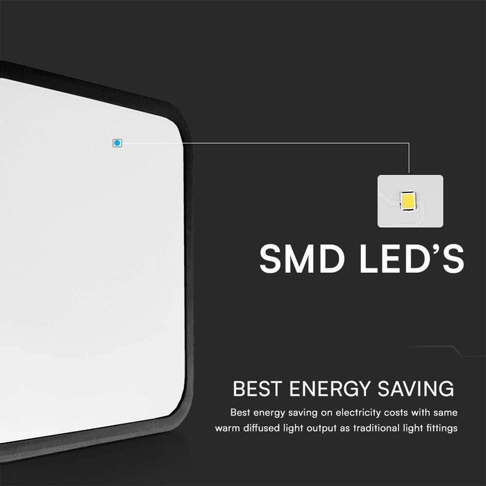 18W LED Dome Light SAMSUNG Chip 4000K Square Black Frame IP44