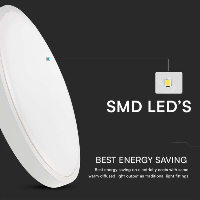 Plafoniera LED Rotonda 18W con Telecomando e Sensore di Movimento 6500K IP44